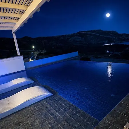 Aqua Blue With Private Swimming Pool فيلة *